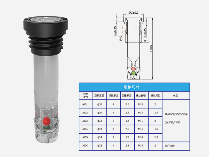 蓄電池狀態指示器A101-106