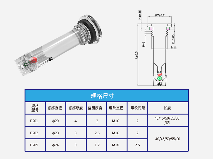 蓄電池狀態指示器D201-D205