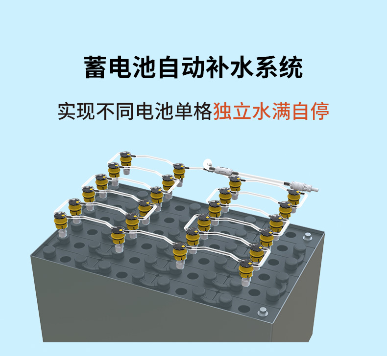 蓄電池自動補水系統.jpg