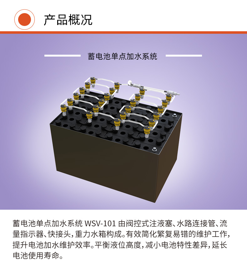 蓄電池自動補水系統.jpg
