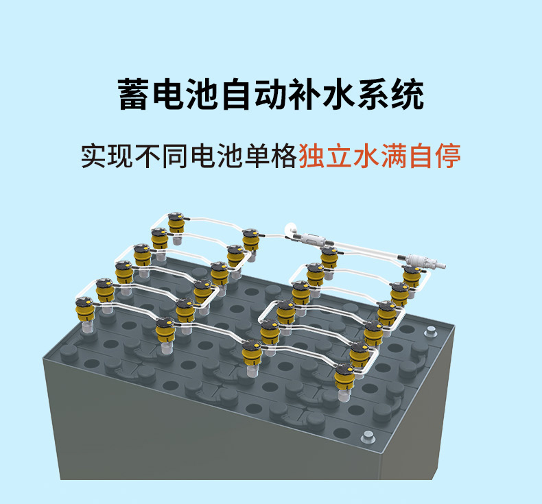 蓄電池補水系統.jpg