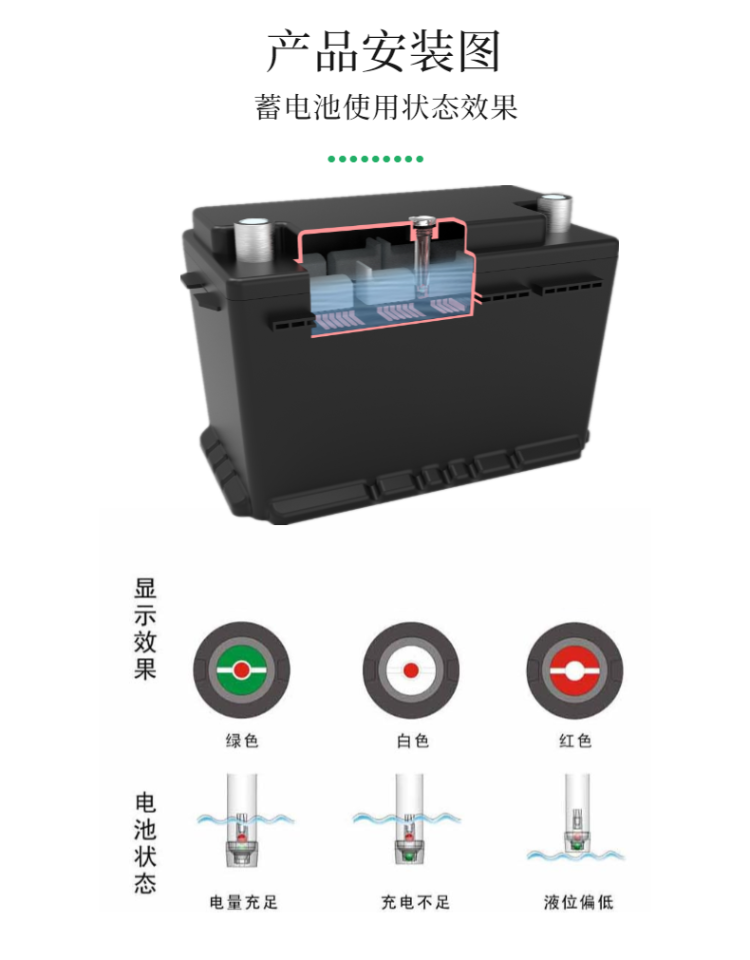 蓄電池狀態指示器.png