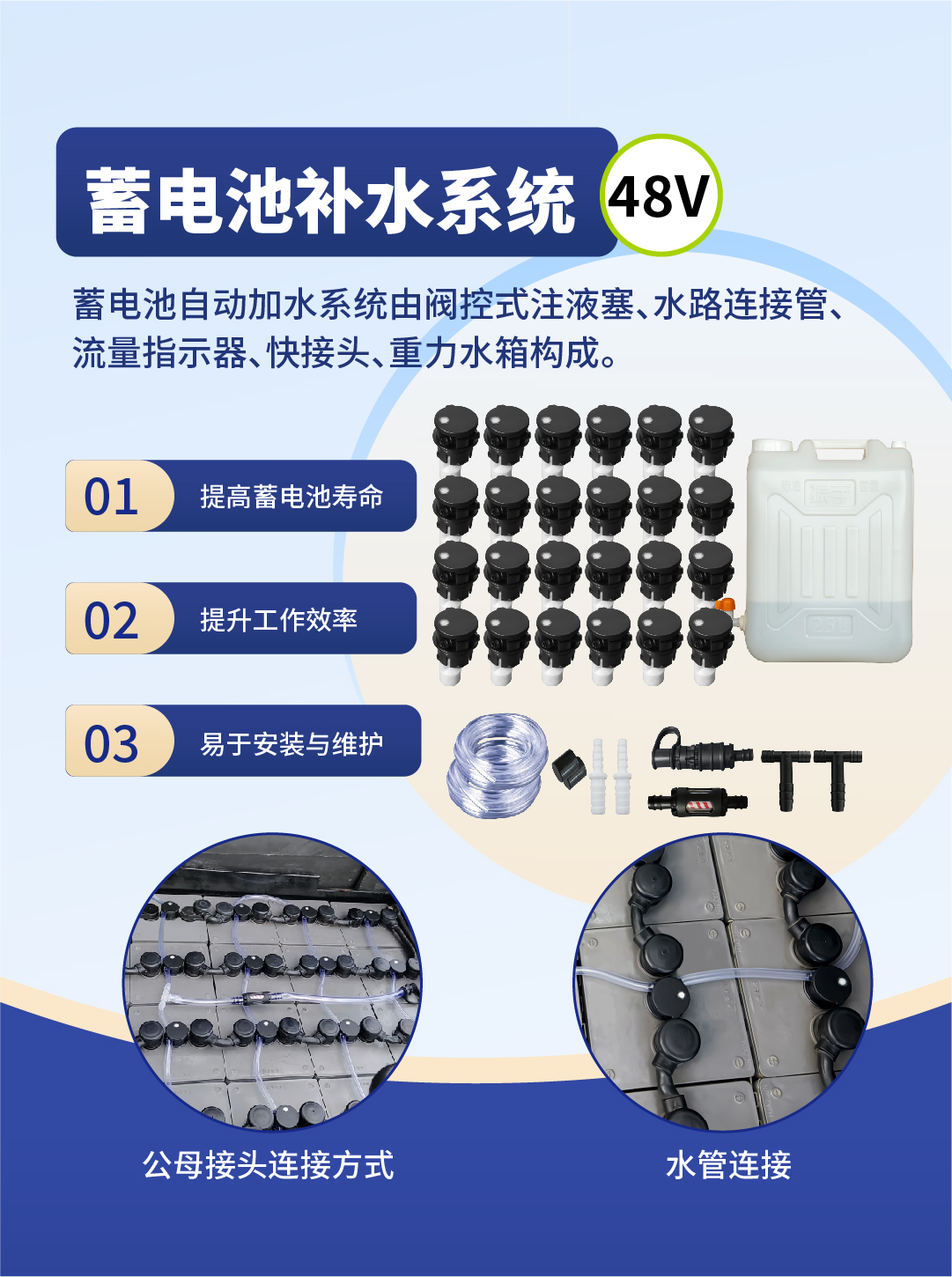 蓄電池自動補水系統.jpg